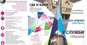 Информативни флајери за грађане