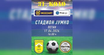 Екипа Динамо Југ Врање дочекује ФК Trayal из Крушевца у петак, 17. априла