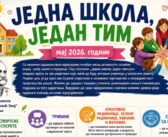 Под слоганом ,,Једна школа, један тим“ – месец заједништва у Змајевој школи