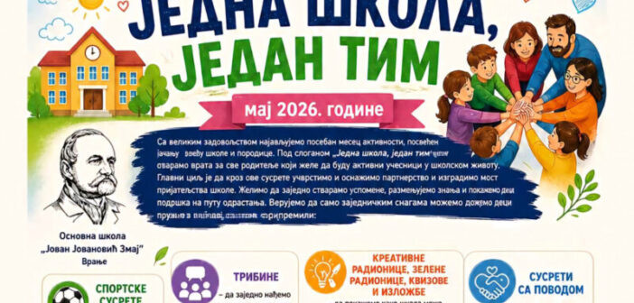 Под слоганом ,,Једна школа, један тим“ – месец заједништва у Змајевој школи